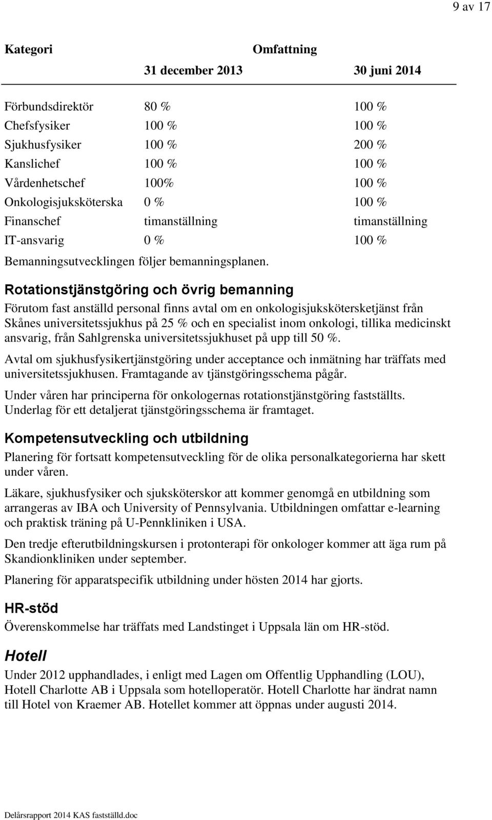 Rotationstjänstgöring och övrig bemanning Förutom fast anställd personal finns avtal om en onkologisjukskötersketjänst från Skånes universitetssjukhus på 25 % och en specialist inom onkologi, tillika