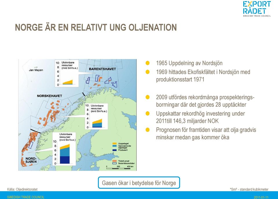 Uppskattar rekordhög investering under 2011till 146,3 miljarder NOK Prognosen för framtiden visar att olja