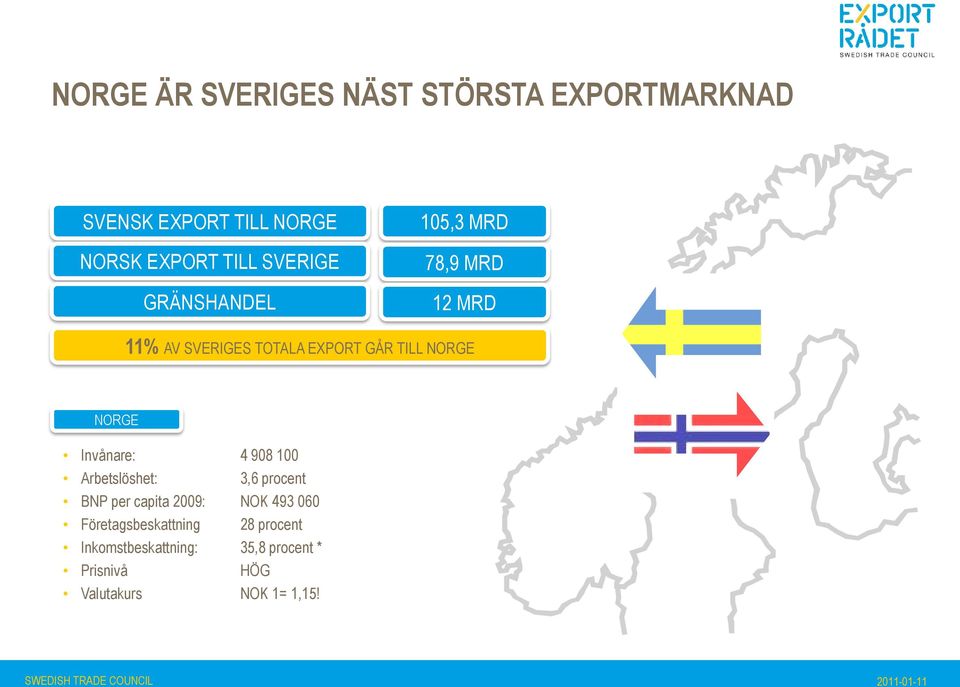 NORGE Invånare: Arbetslöshet: BNP per capita 2009: Företagsbeskattning Inkomstbeskattning: