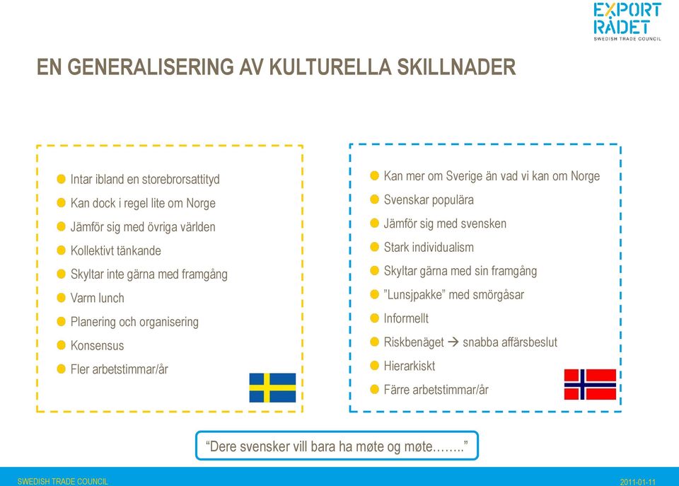 mer om Sverige än vad vi kan om Norge Svenskar populära Jämför sig med svensken Stark individualism Skyltar gärna med sin framgång