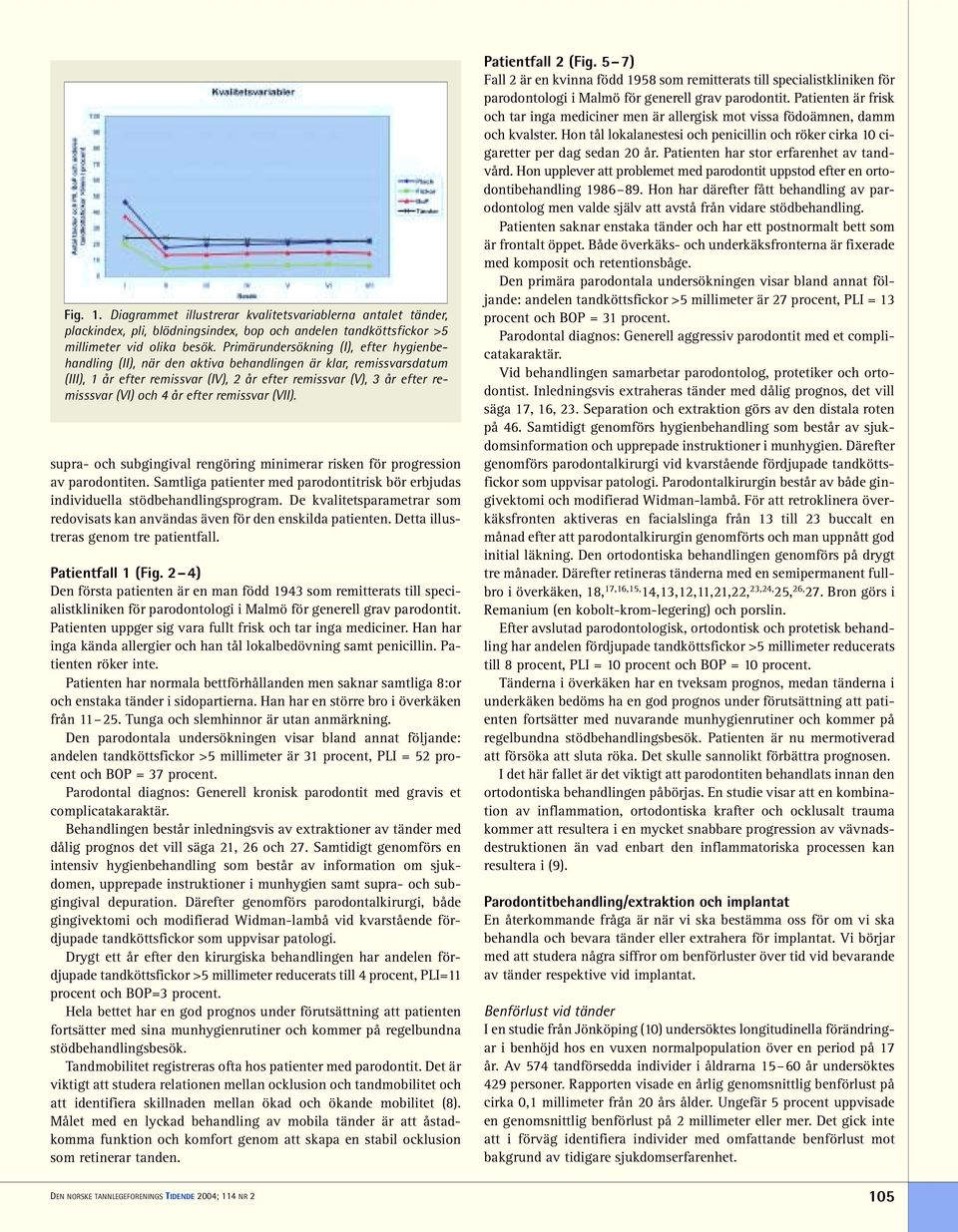 år efter remissvar (VII). supra- och subgingival rengöring minimerar risken för progression av parodontiten. Samtliga patienter med parodontitrisk bör erbjudas individuella stödbehandlingsprogram.