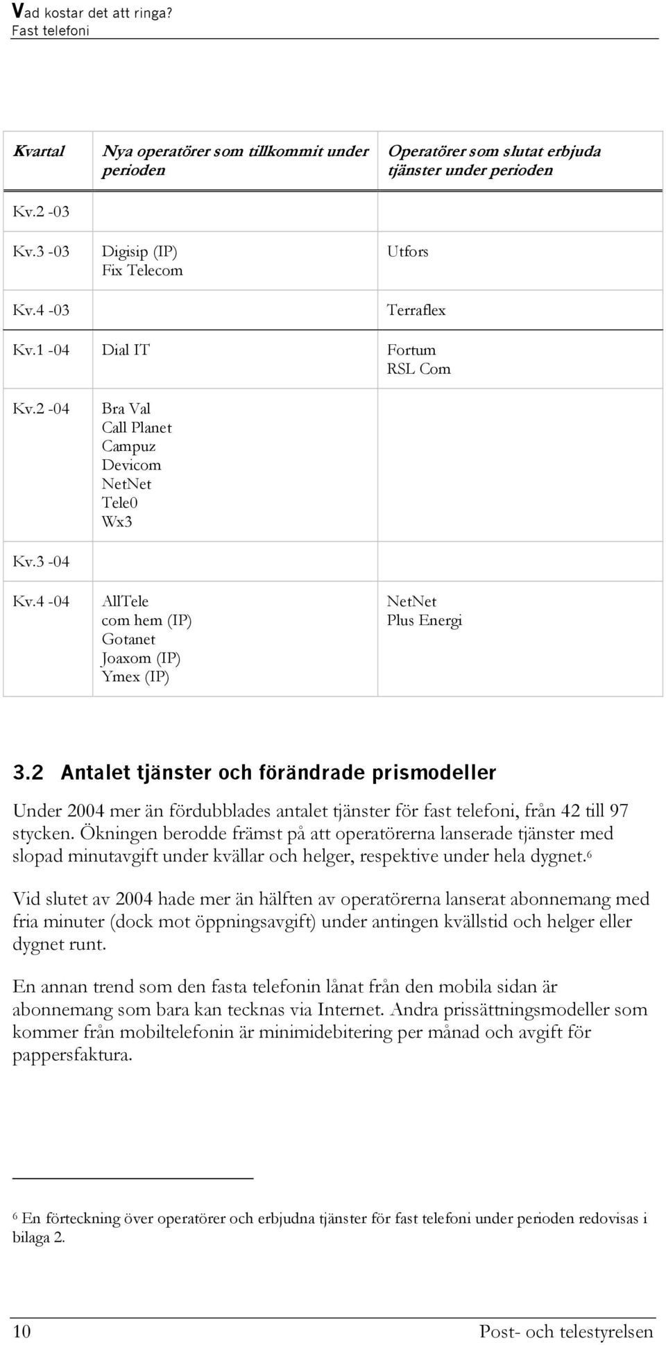 2 Antalet tjänster och förändrade prismodeller Under 2004 mer än fördubblades antalet tjänster för fast telefoni, från 42 till 97 stycken.