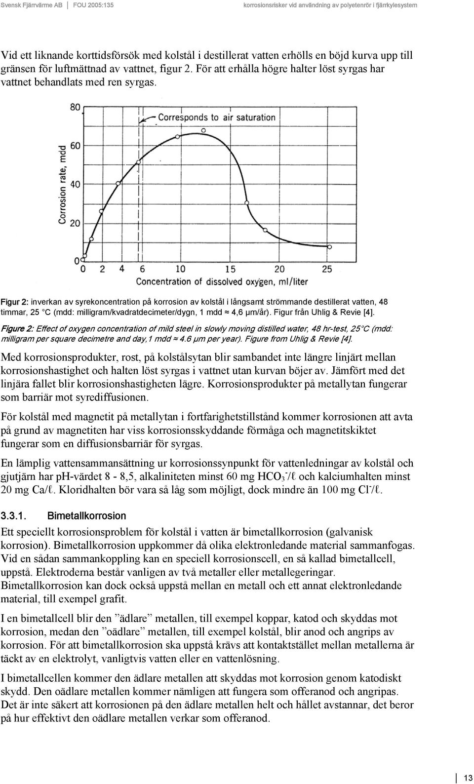 Figur 2: inverkan av syrekoncentration på korrosion av kolstål i långsamt strömmande destillerat vatten, 48 timmar, 25 C (mdd: milligram/kvadratdecimeter/dygn, 1 mdd 4,6 µm/år).