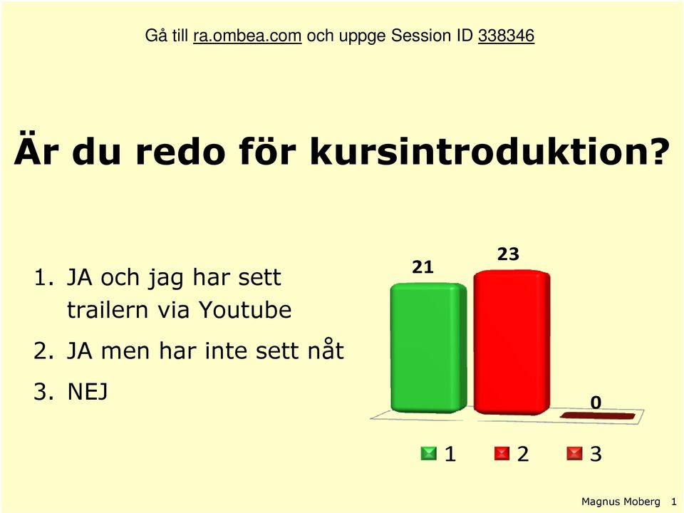 kursintroduktion? 1.