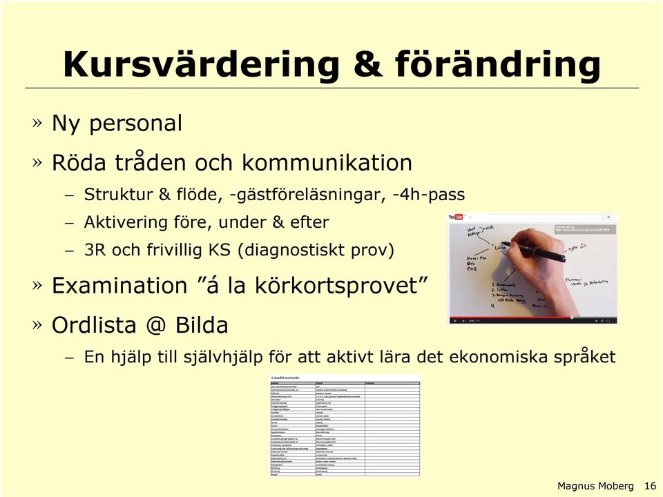frivillig KS (diagnostiskt prov)» Examination á la körkortsprovet» Ordlista @