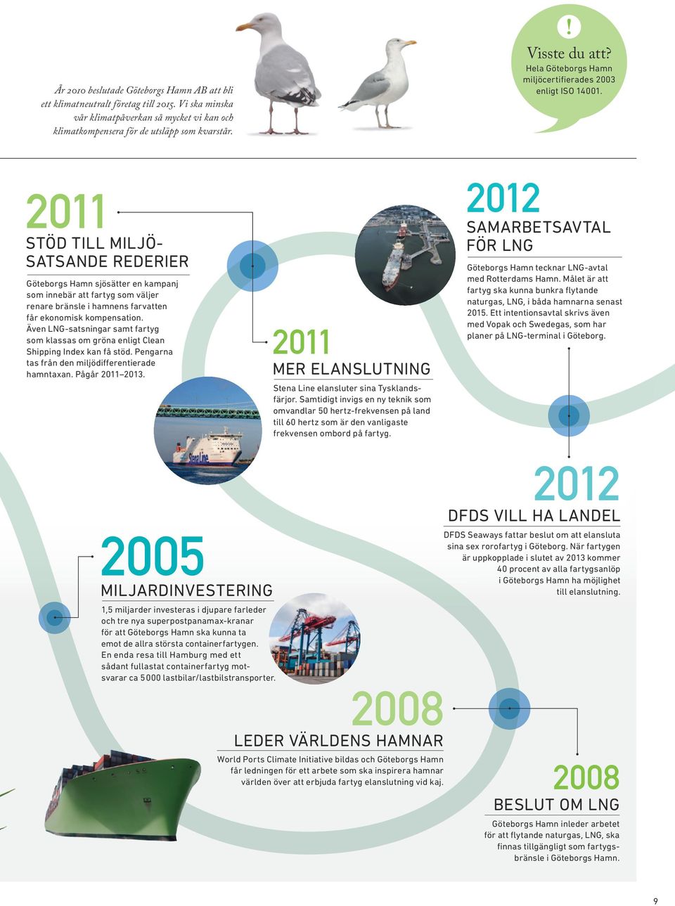 2011 Stöd till miljösatsande rederier Göteborgs Hamn sjösätter en kampanj som innebär att fartyg som väljer renare bränsle i hamnens farvatten får ekonomisk kompensation.