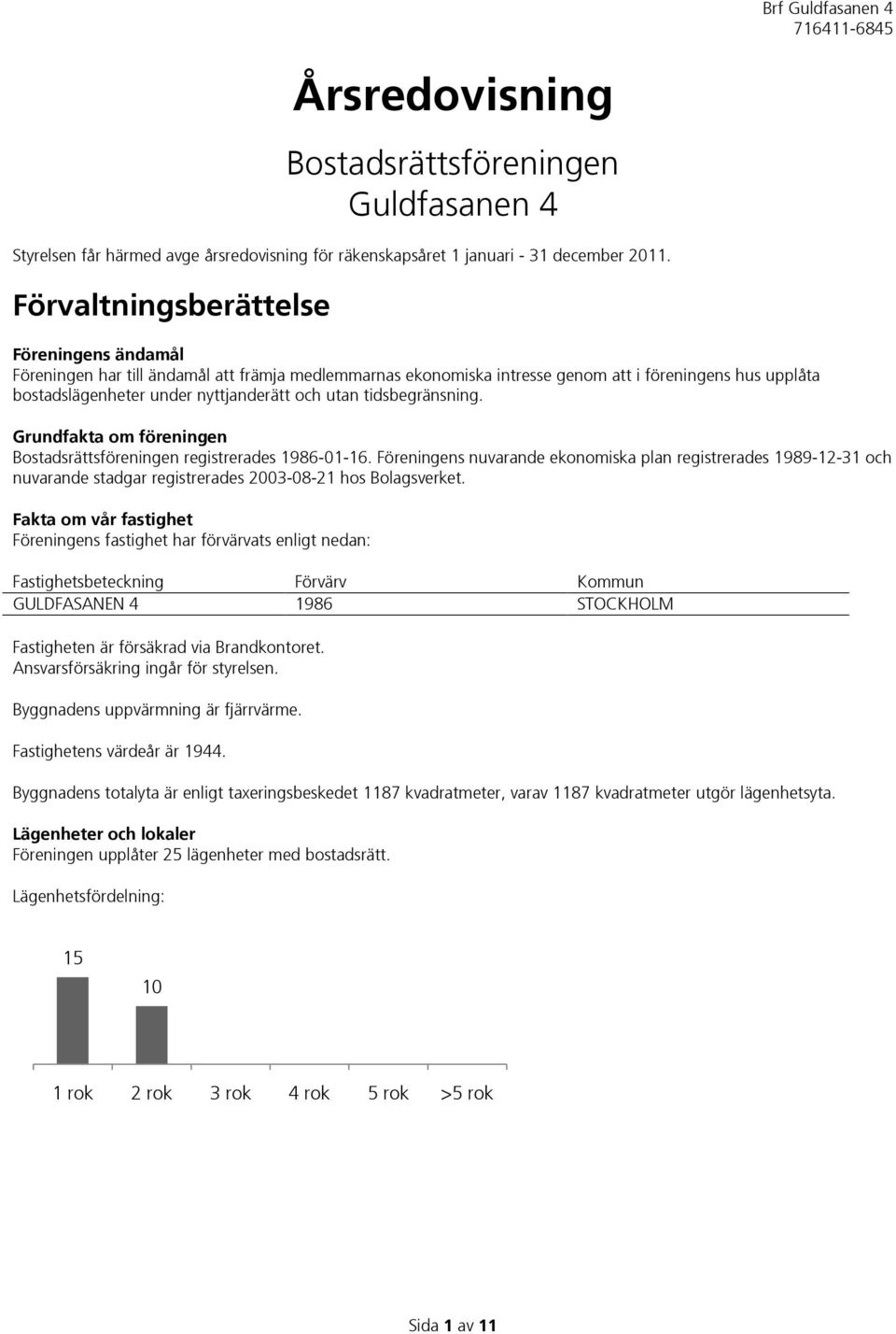 tidsbegränsning. Grundfakta om föreningen Bostadsrättsföreningen registrerades 1986-01-16.