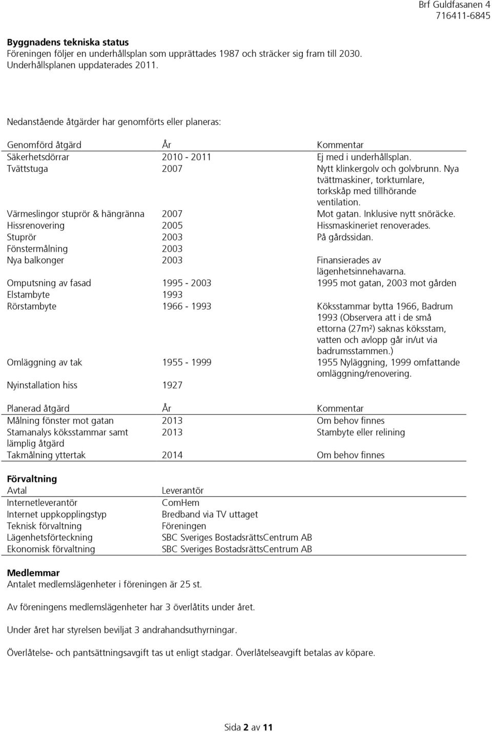 Nya tvättmaskiner, torktumlare, torkskåp med tillhörande ventilation. Värmeslingor stuprör & hängränna 2007 Mot gatan. Inklusive nytt snöräcke. Hissrenovering 2005 Hissmaskineriet renoverades.