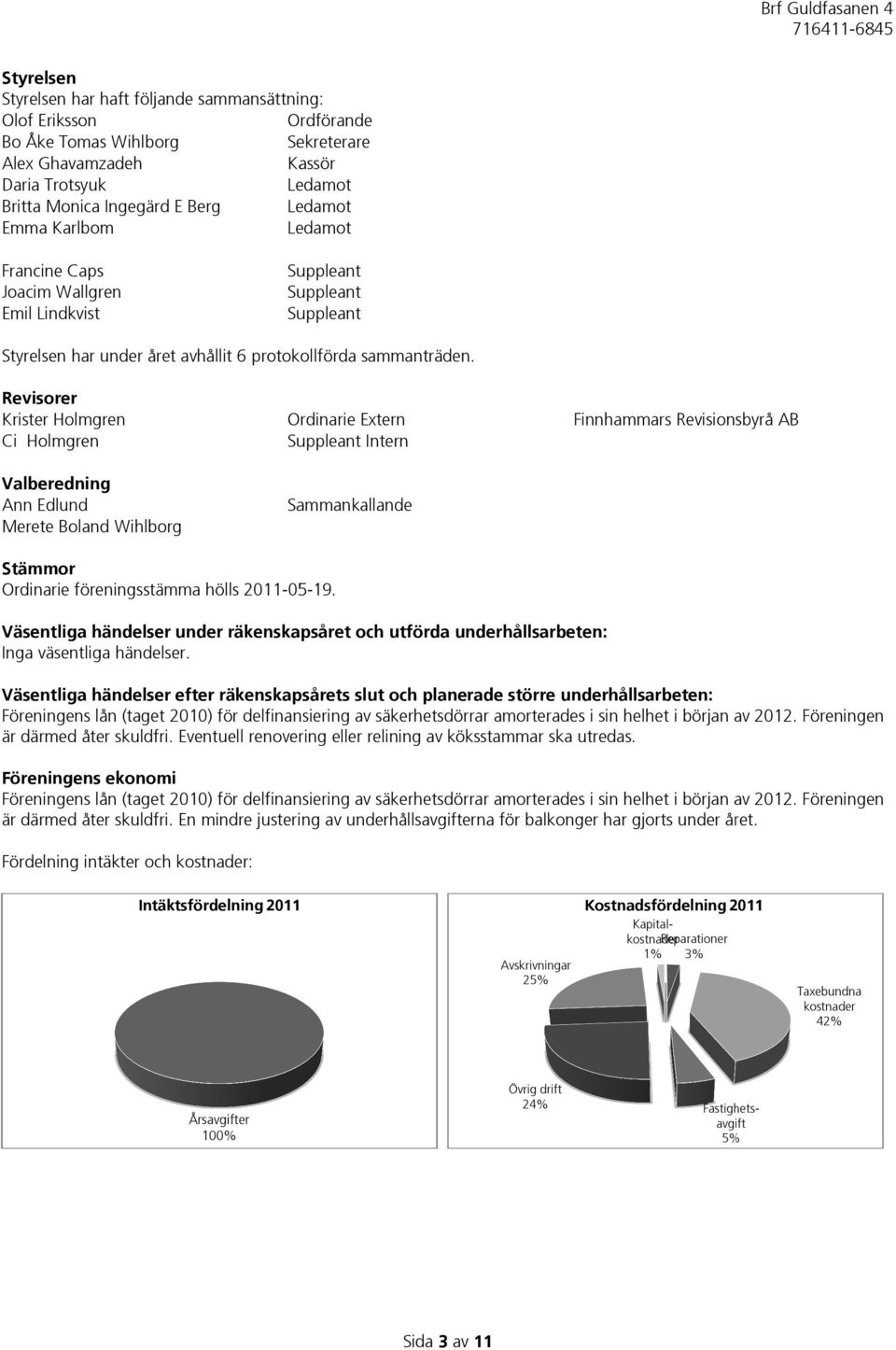 Revisorer Krister Holmgren Ci Holmgren Valberedning Ann Edlund Merete Boland Wihlborg Ordinarie Extern Suppleant Intern Sammankallande Finnhammars Revisionsbyrå AB Stämmor Ordinarie föreningsstämma