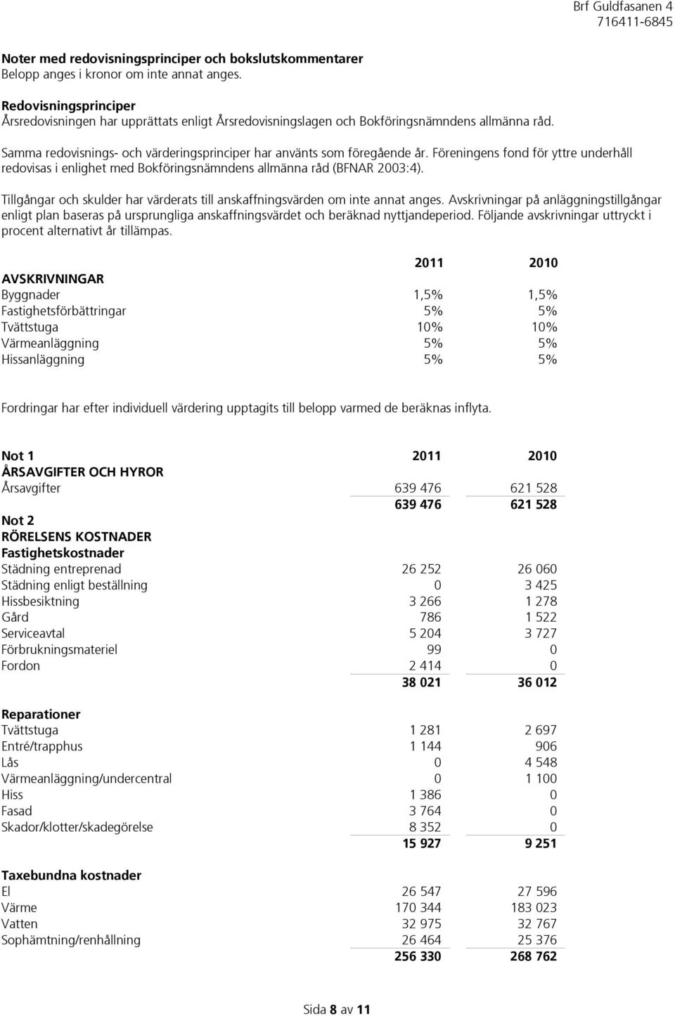 Föreningens fond för yttre underhåll redovisas i enlighet med Bokföringsnämndens allmänna råd (BFNAR 2003:4). Tillgångar och skulder har värderats till anskaffningsvärden om inte annat anges.