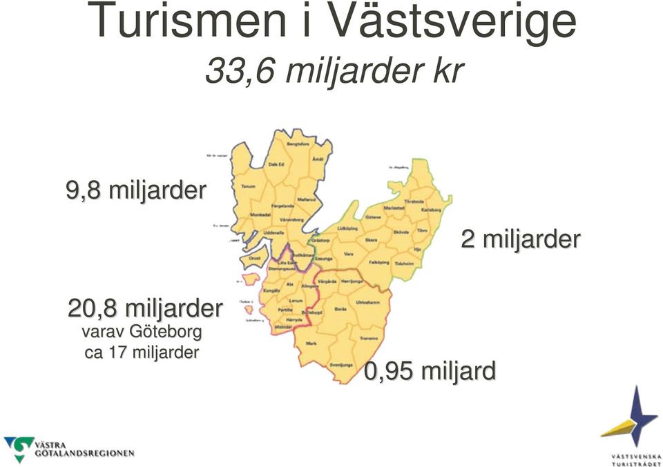 miljarder 20,8 miljarder varav