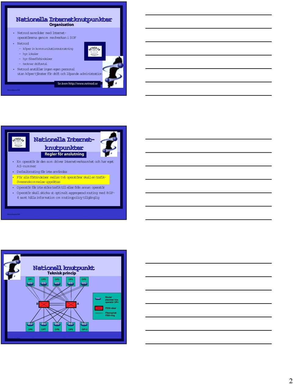 se Nationella Internet- knutpunkter Regler för anslutning En operatörär den som driver Internetverksamhet och har eget AS-nummer Defaultrouting fårinte användas Föralla förbindelser mellan två