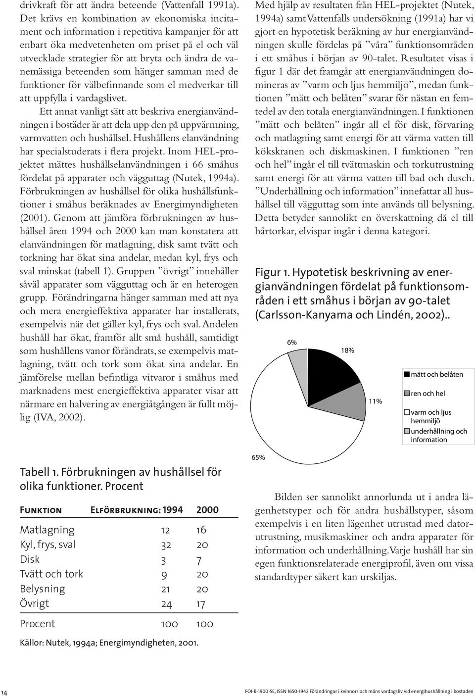 vanemässiga beteenden som hänger samman med de funktioner för välbefinnande som el medverkar till att uppfylla i vardagslivet.