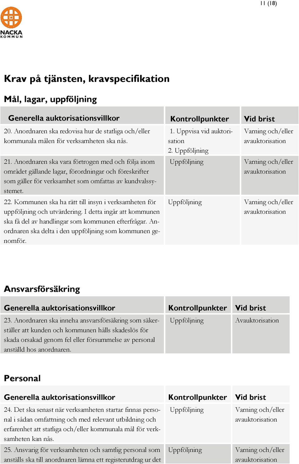 Kommunen ska ha rätt till insyn i verksamheten för uppföljning och utvärdering. I detta ingår att kommunen ska få del av handlingar som kommunen efterfrågar.