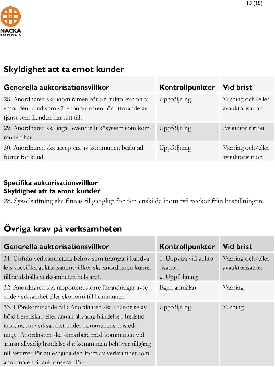 Sysselsättning ska finnas tillgängligt för den enskilde inom två veckor från beställningen. Övriga krav på verksamheten 31.