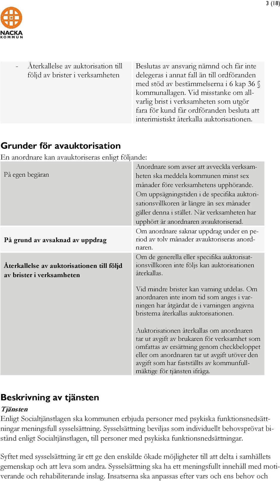 Grunder för En anordnare kan avauktoriseras enligt följande: Anordnare som avser att avveckla verksamheten ska meddela kommunen minst sex På egen begäran månader före verksamhetens upphörande.