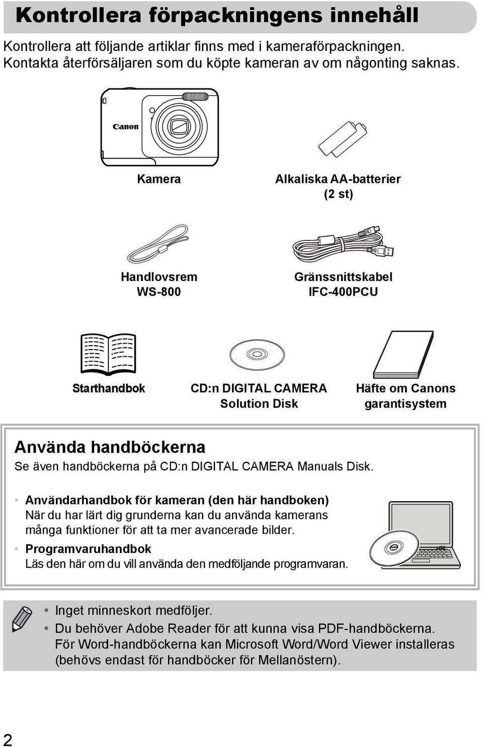 handböckerna på CD:n DIGITAL CAMERA Manuals Disk.