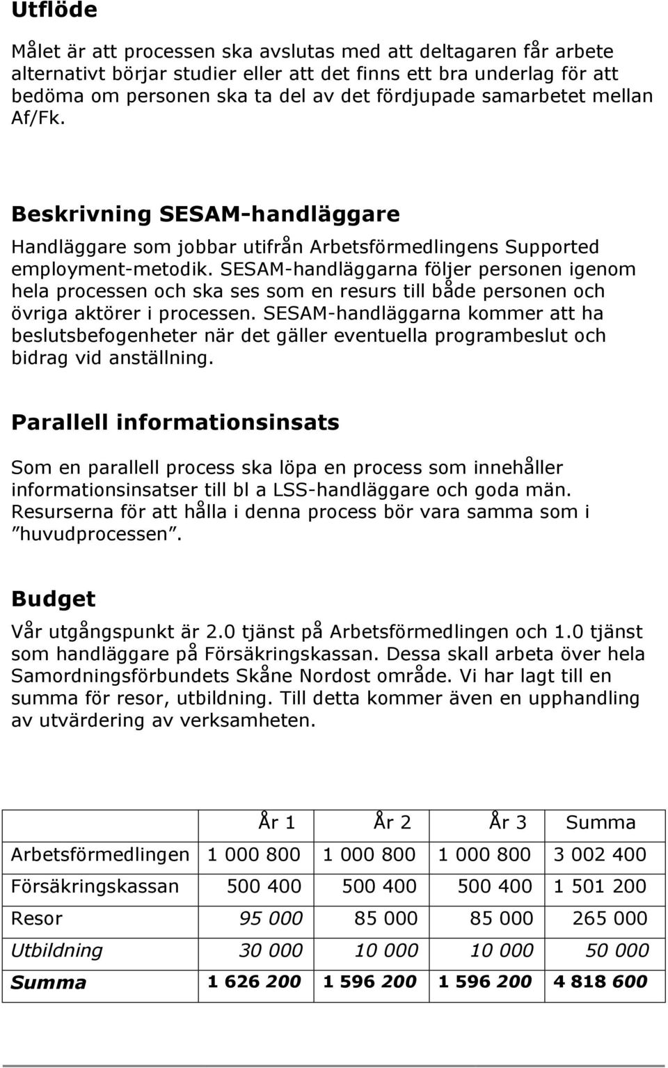 SESAM-handläggarna följer personen igenom hela och ska ses som en resurs till både personen och övriga aktörer i.