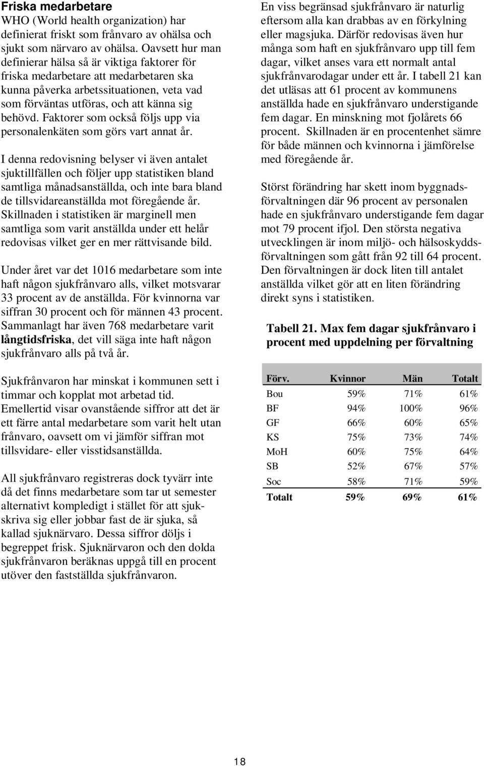 Faktorer som också följs upp via personalenkäten som görs vart annat år.