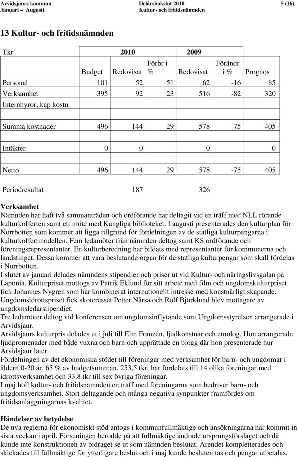 med NLL rörande kulturkofferten samt ett möte med Kungliga biblioteket.