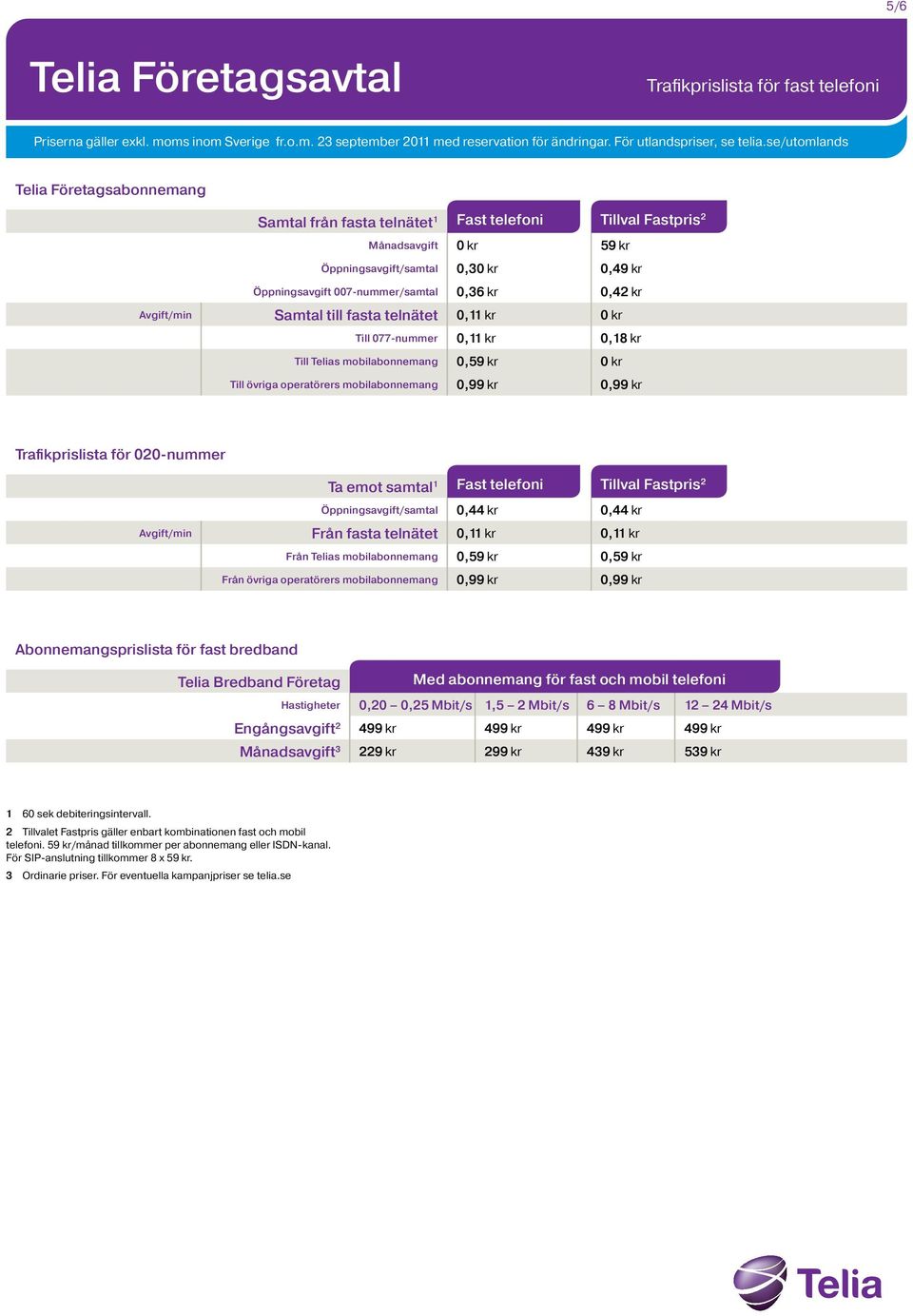 1 Fast telefoni Tillval Fastpris 2 Öppningsavgift/samtal 0,44 kr 0,44 kr Avgift/min Från fasta telnätet 0,11 kr 0,11 kr Från Telias 0,59 kr 0,59 kr Från övriga operatörers 0,99 kr 0,99 kr