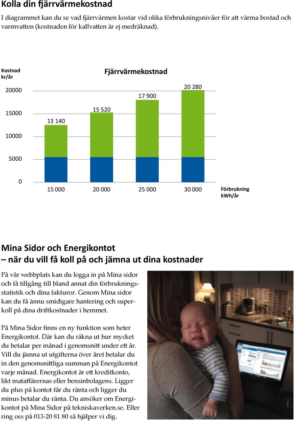 dina kostnader På vår webbplats kan du logga in på Mina sidor och få tillgång till bland annat din förbrukningsstatistik och dina fakturor.