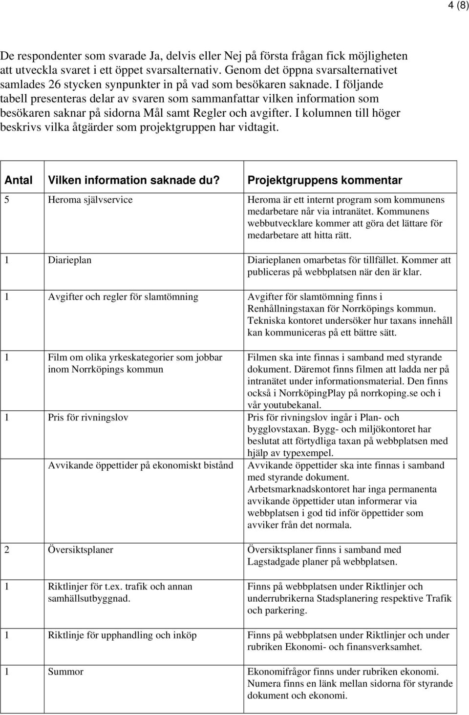 I följande tabell presenteras delar av svaren som sammanfattar vilken information som besökaren saknar på sidorna Mål samt Regler och avgifter.