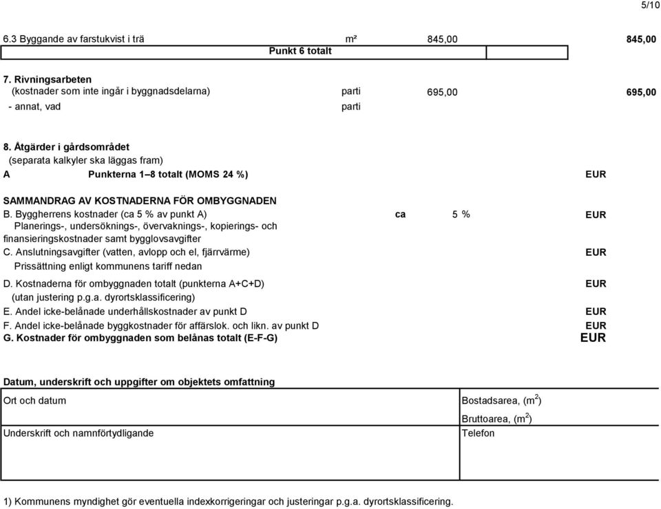 Byggherrens kostnader (ca 5 % av punkt A) ca 5 % EUR Planerings-, undersöknings-, övervaknings-, kopierings- och finansieringskostnader samt bygglovsavgifter C.