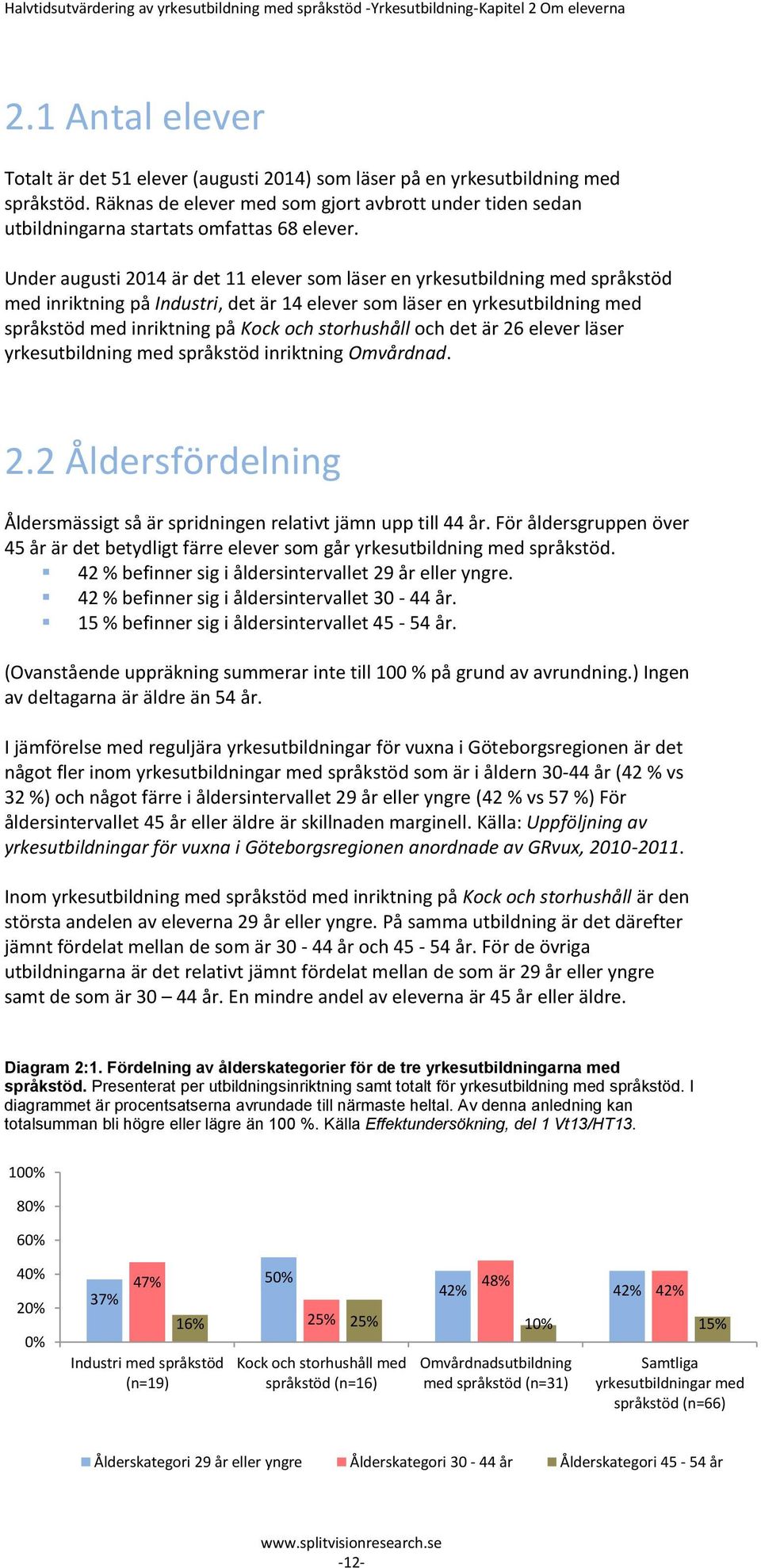 Under augusti 2014 är det 11 elever som läser en yrkesutbildning med språkstöd med inriktning på Industri, det är 14 elever som läser en yrkesutbildning med språkstöd med inriktning på Kock och