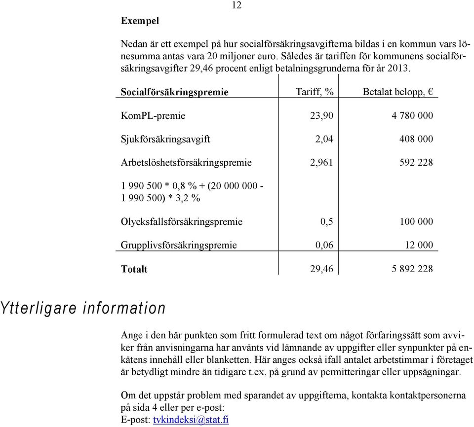 Socialförsäkringspremie Tariff, % Betalat belopp, KomPL-premie 23,90 4 780 000 Sjukförsäkringsavgift 2,04 408 000 Arbetslöshetsförsäkringspremie 2,961 592 228 1 990 500 * 0,8 % + (20 000 000-1 990