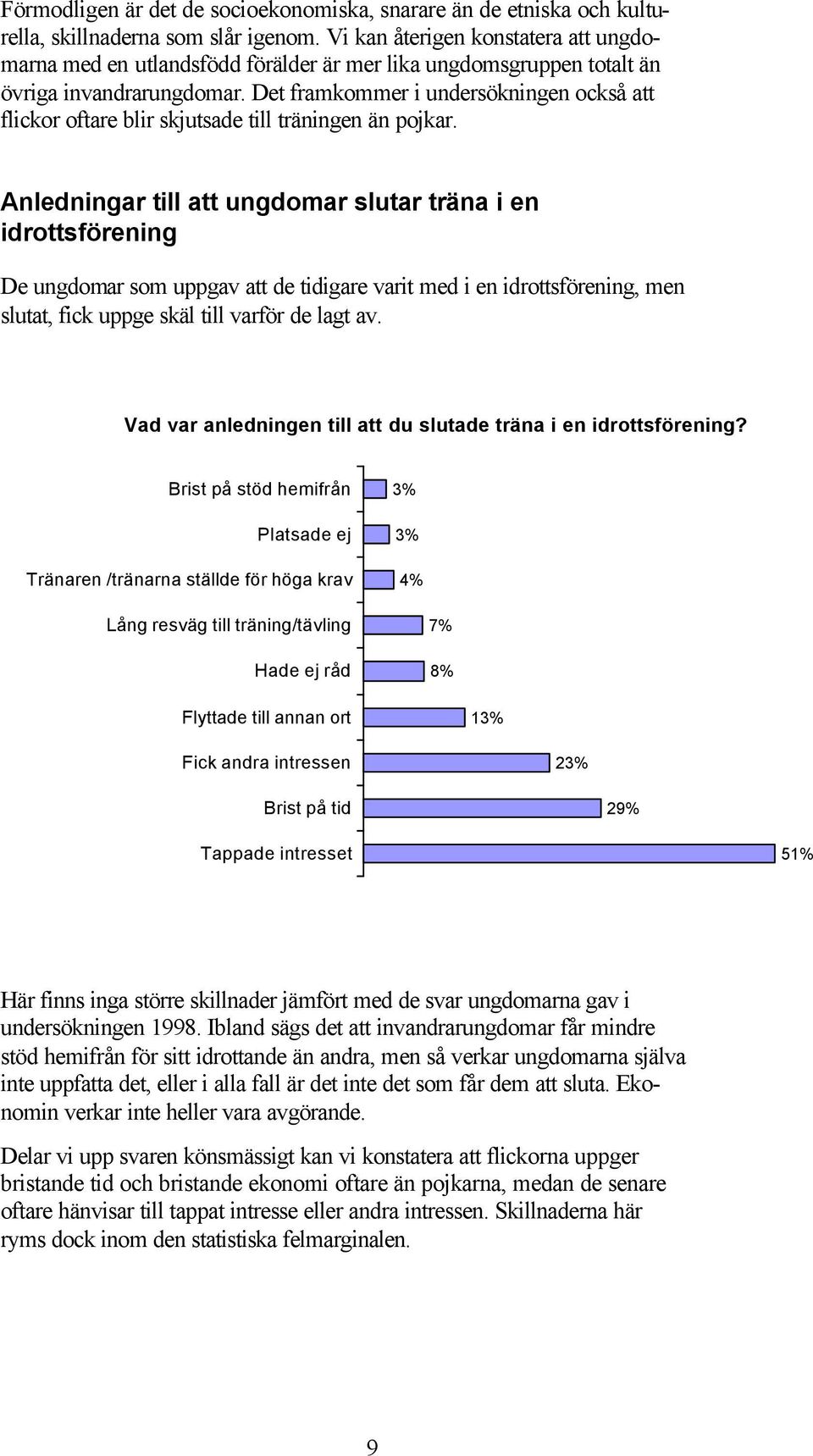 Det framkommer i undersökningen också att flickor oftare blir skjutsade till träningen än pojkar.