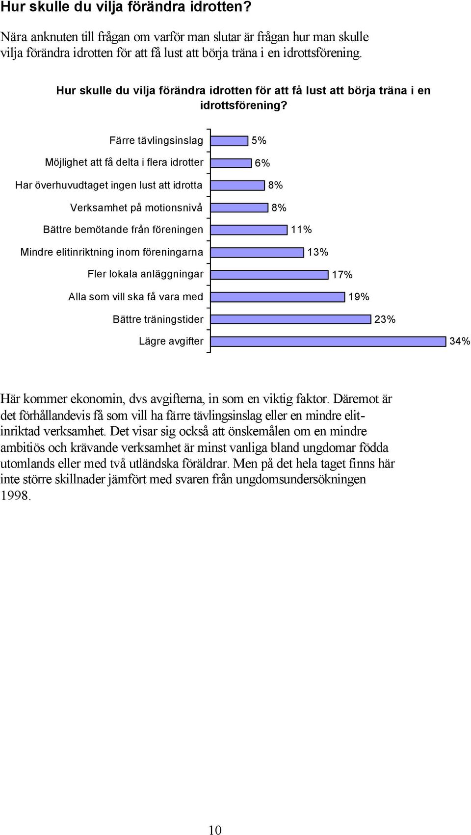 Färre tävlingsinslag Möjlighet att få delta i flera idrotter Har överhuvudtaget ingen lust att idrotta Verksamhet på motionsnivå 5% 6% 8% 8% Bättre bemötande från föreningen Mindre elitinriktning