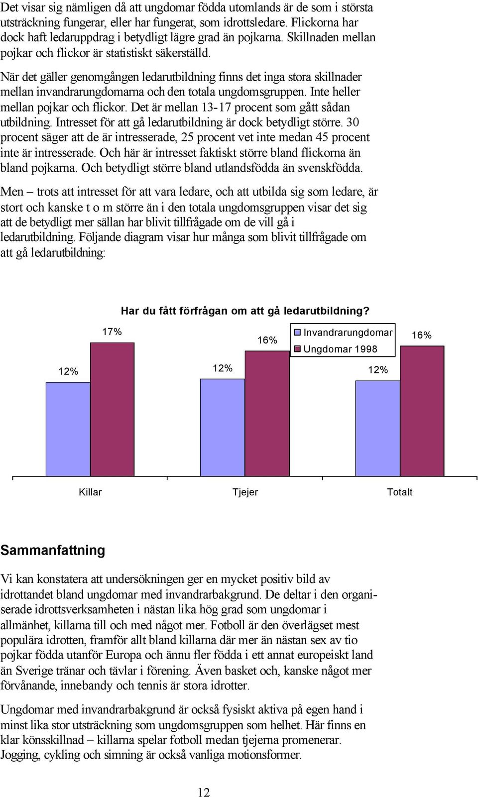 När det gäller genomgången ledarutbildning finns det inga stora skillnader mellan invandrarungdomarna och den totala ungdomsgruppen. Inte heller mellan pojkar och flickor.