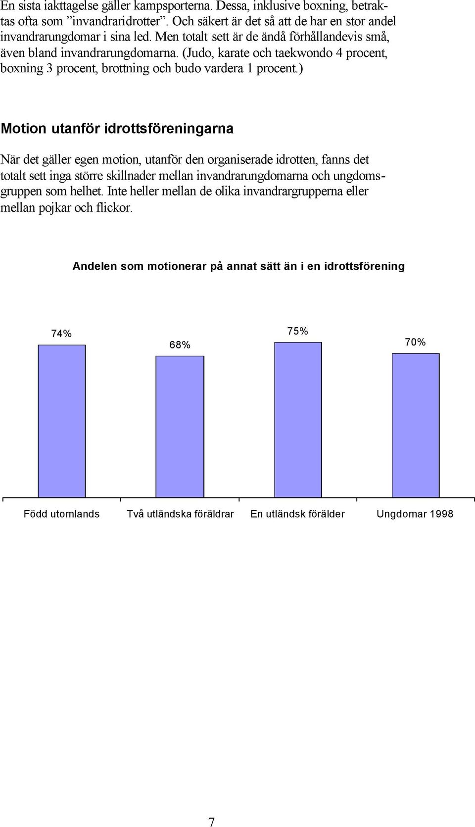 ) Motion utanför idrottsföreningarna När det gäller egen motion, utanför den organiserade idrotten, fanns det totalt sett inga större skillnader mellan invandrarungdomarna och ungdomsgruppen som