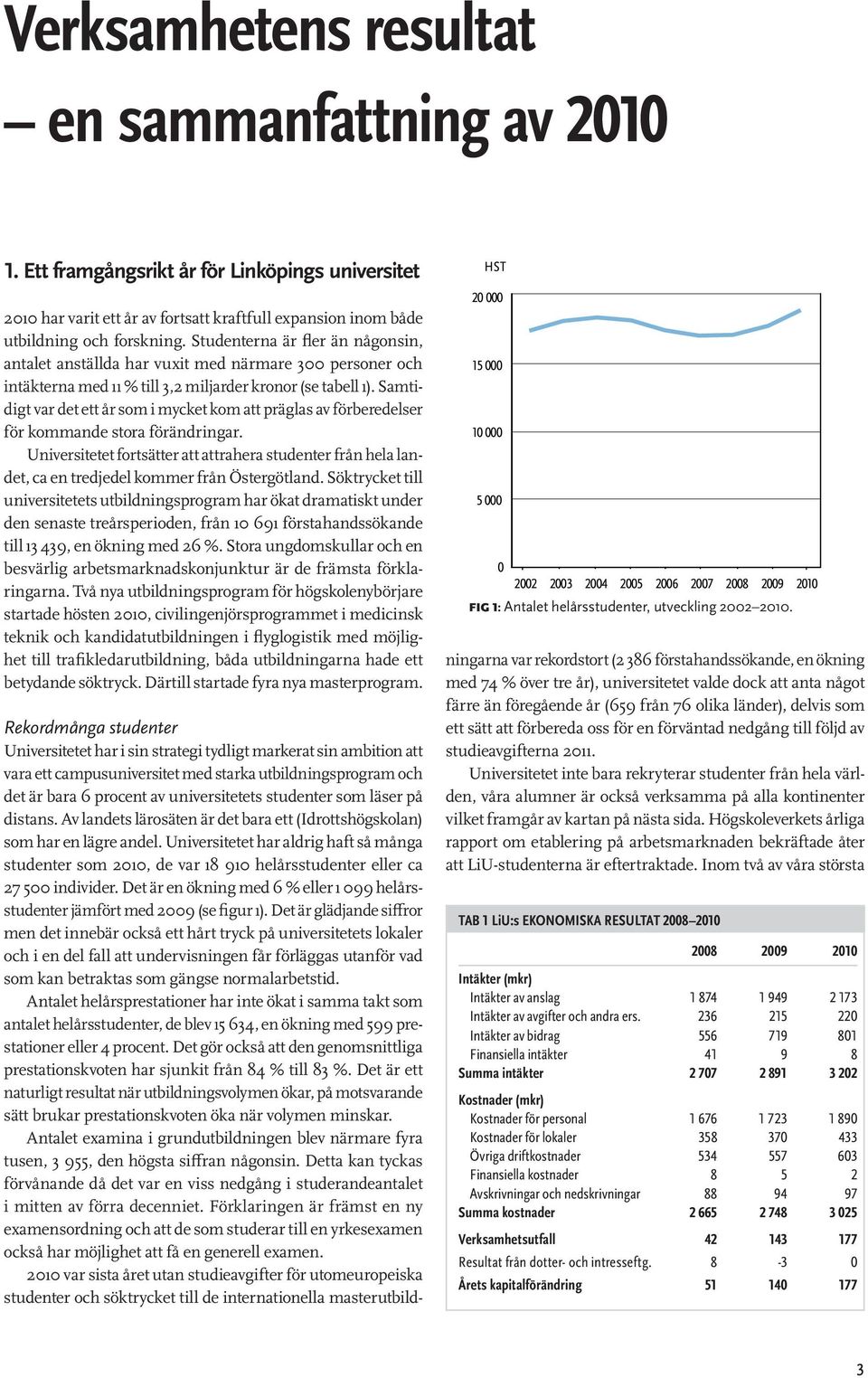 Studenterna är fler än någonsin, antalet anställda har vuxit med närmare 300 personer och intäkterna med 11 % till 3,2 miljarder kronor (se tabell 1).