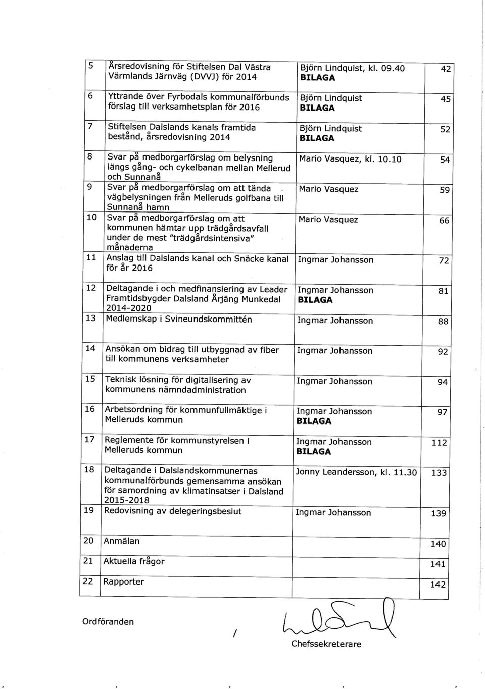 Lindquist 52 bestånd, årsredovisning 2014 BILAGA 8 Svar på medborgarförslag om belysning längs gång- och cykelbanan mellan Mellerud och Sunnanå Mario Vasquez, kl. 10.