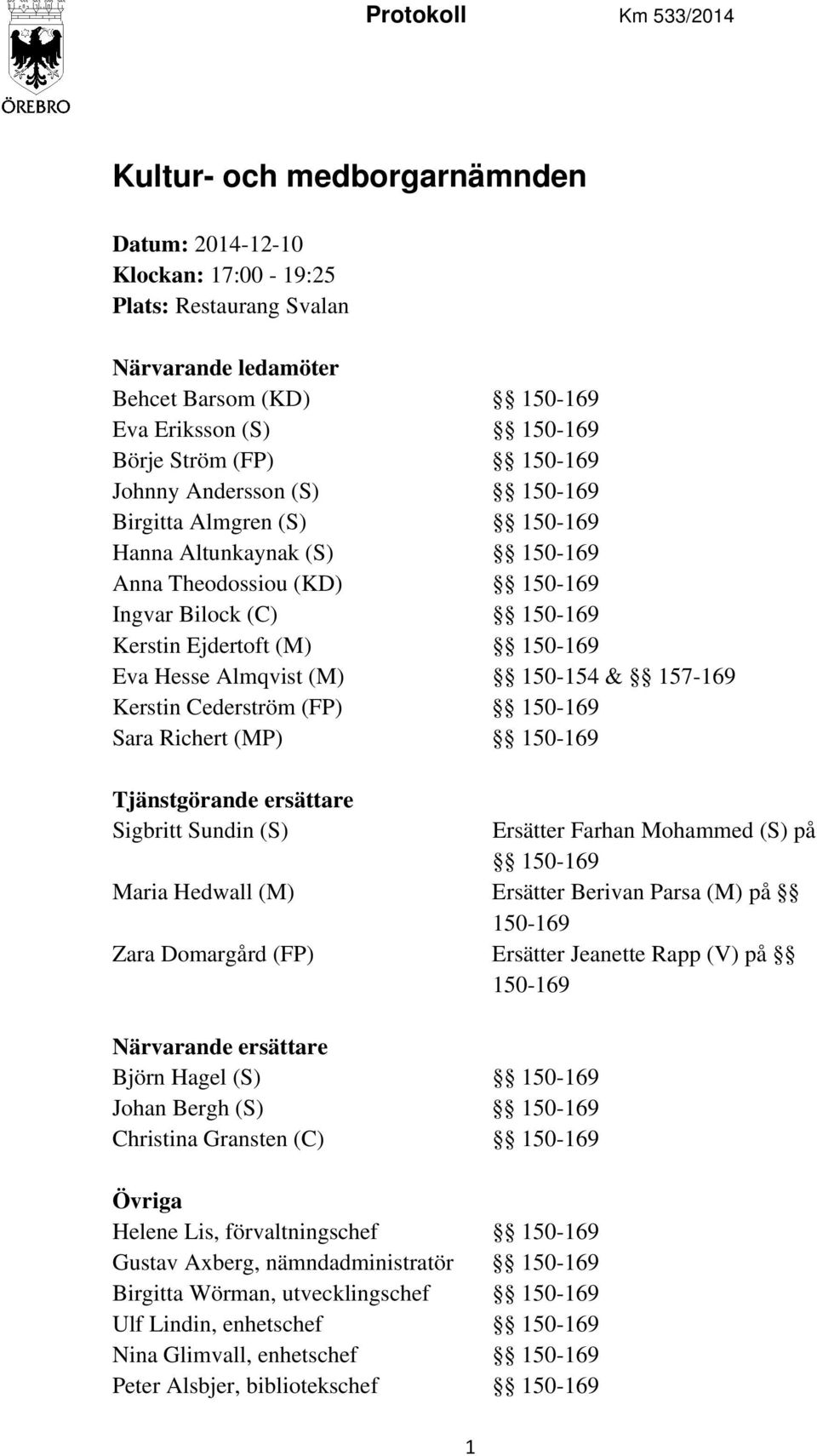 Almqvist (M) 150-154 & 157-169 Kerstin Cederström (FP) 150-169 Sara Richert (MP) 150-169 Tjänstgörande ersättare Sigbritt Sundin (S) Ersätter Farhan Mohammed (S) på 150-169 Maria Hedwall (M) Ersätter