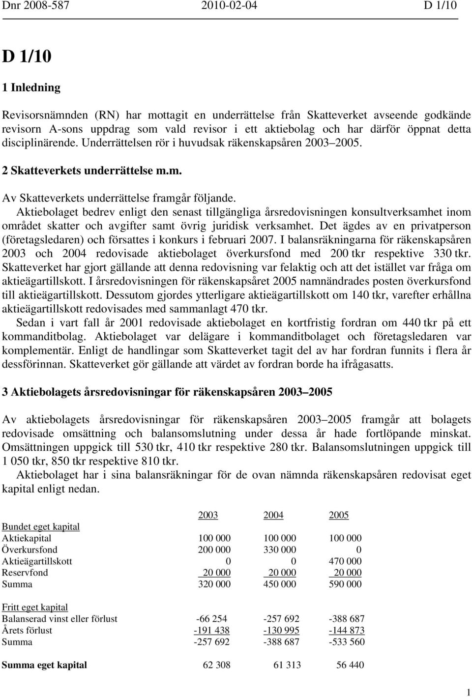 Aktiebolaget bedrev enligt den senast tillgängliga årsredovisningen konsultverksamhet inom området skatter och avgifter samt övrig juridisk verksamhet.