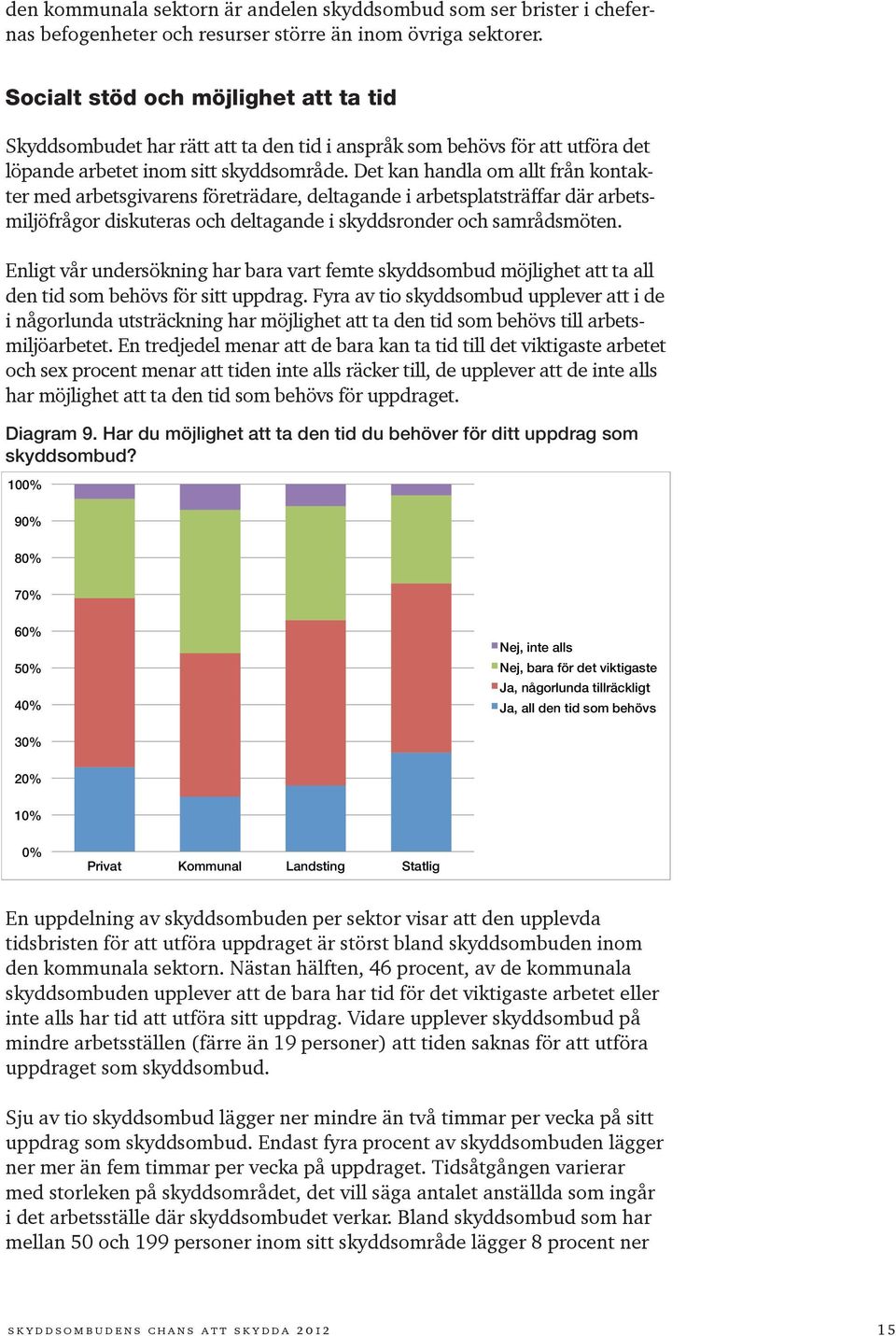 Det kan handla om allt från kontakter med arbetsgivarens företrädare, deltagande i arbetsplatsträffar där arbetsmiljöfrågor diskuteras och deltagande i skyddsronder och samrådsmöten.