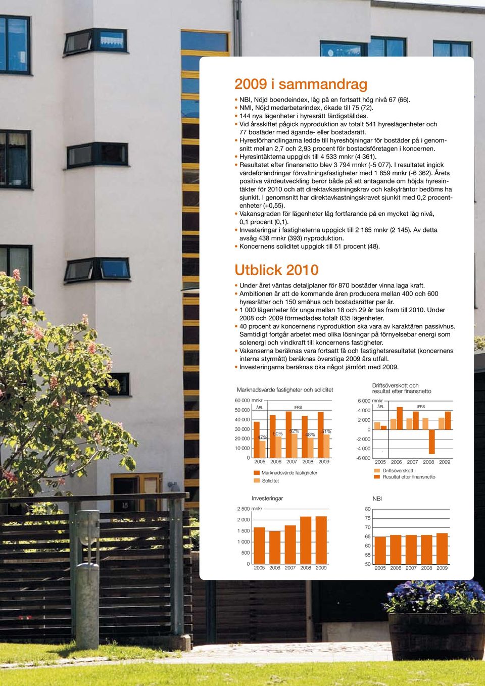 Vid årsskiftet pågick nyproduktion av totalt 541 hyreslägenheter och 77 bostäder med ägande- eller bostadsrätt.