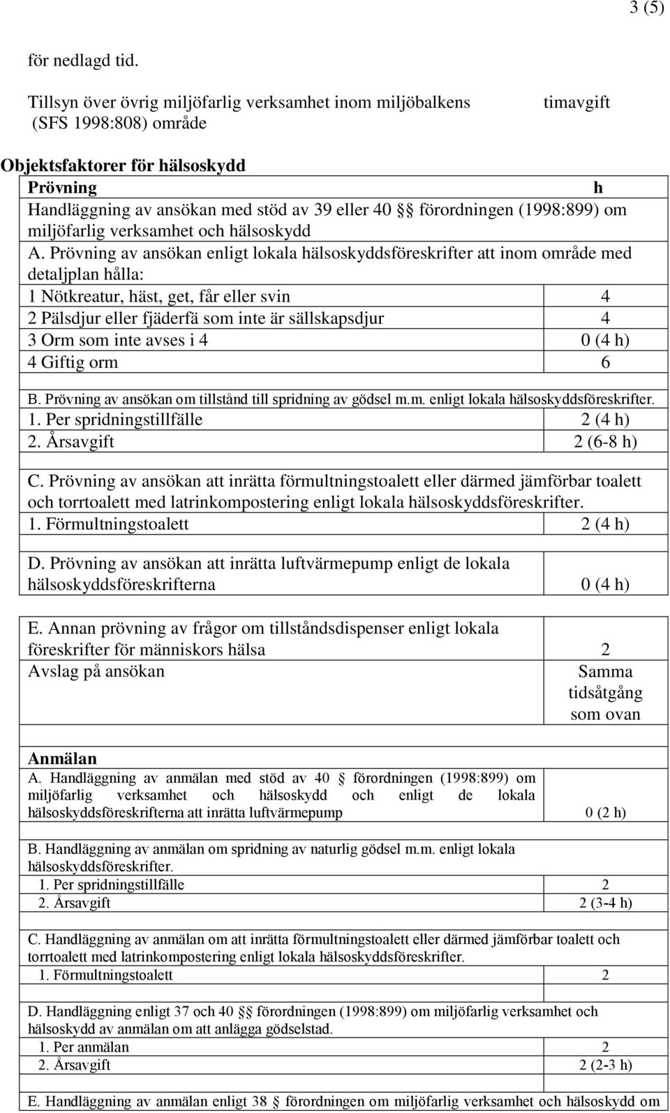 miljöfarlig verksamhet och hälsoskydd A.