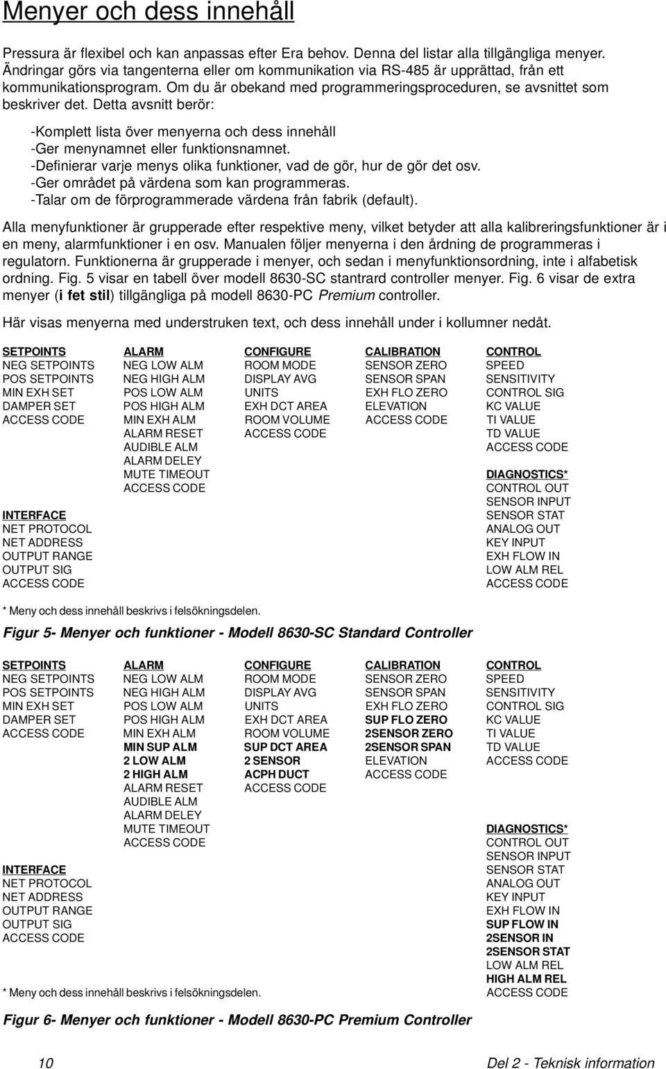 Detta avsnitt berör: -Komplett lista över menyerna och dess innehåll -Ger menynamnet eller funktionsnamnet. -Definierar varje menys olika funktioner, vad de gör, hur de gör det osv.