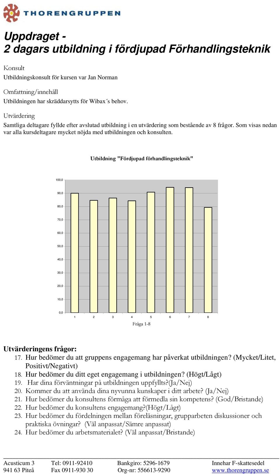 Utbildning "Fördjupad förhandlingsteknik" 100,0 90,0 80,0 70,0 60,0 50,0 40,0 30,0 20,0 10,0 0,0 1 2 3 4 5 6 7 8 Fråga 1-8 Utvärderingens frågor: 17.