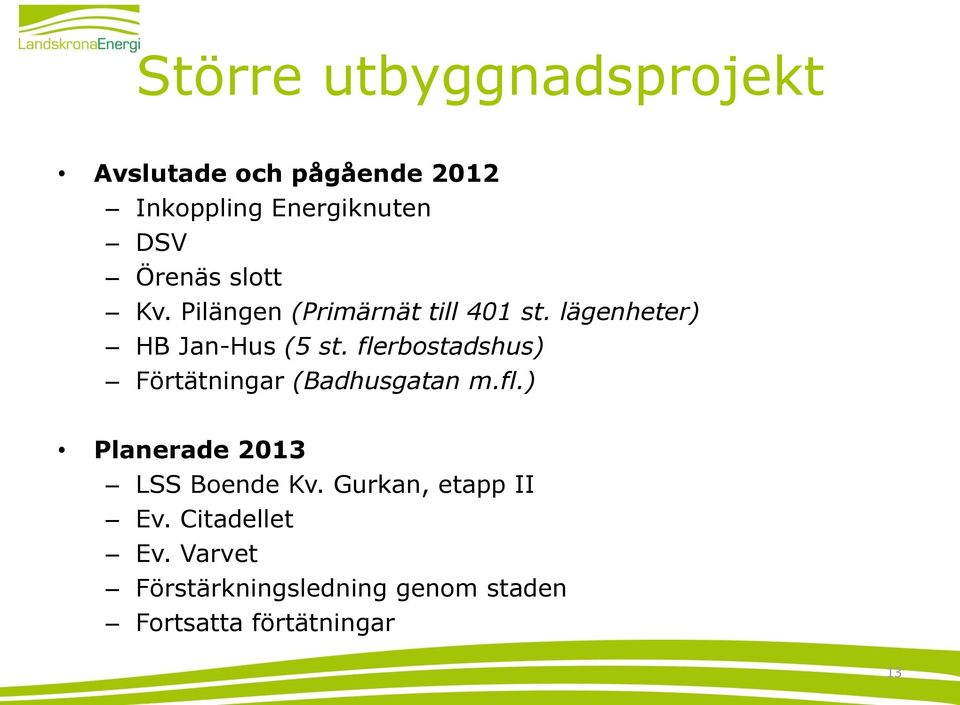flerbostadshus) Förtätningar (Badhusgatan m.fl.) Planerade 2013 LSS Boende Kv.