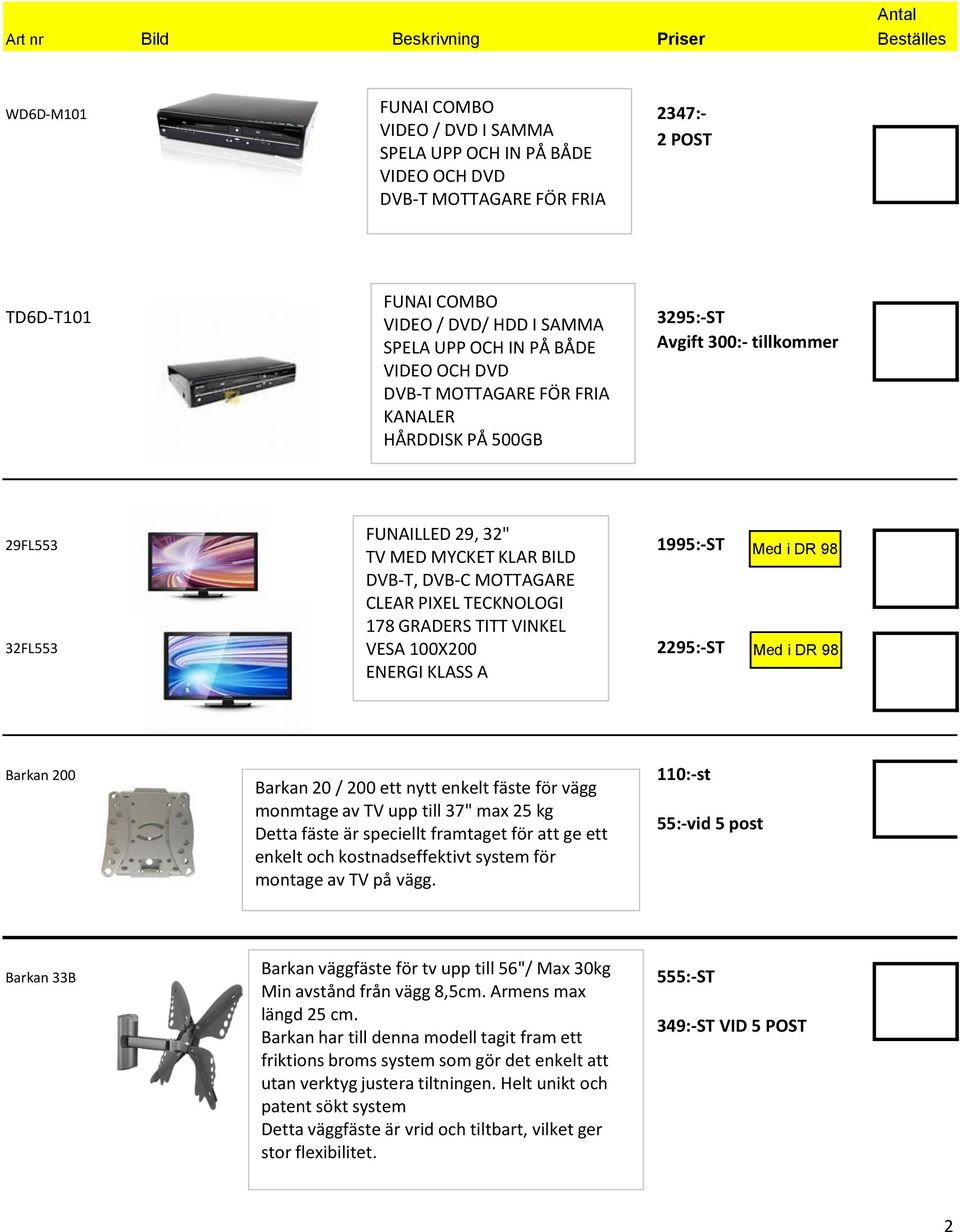 GRADERS TITT VINKEL VESA 100X200 ENERGI KLASS A 1995:-ST 2295:-ST Barkan 200 Barkan 20 / 200 ett nytt enkelt fäste för vägg monmtage av TV upp till 37" max 25 kg Detta fäste är speciellt framtaget