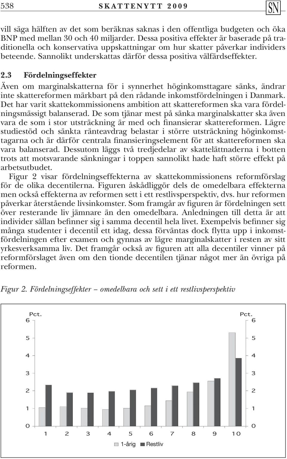 3 Fördelningseffekter Även om marginalskatterna för i synnerhet höginkomsttagare sänks, ändrar inte skattereformen märkbart på den rådande inkomstfördelningen i Danmark.