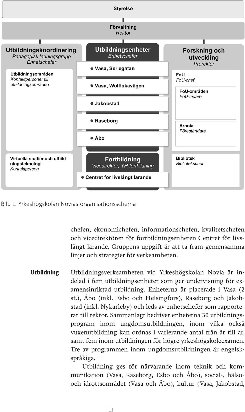Utbildning Utbildningsverksamheten vid Yrkeshögskolan Novia är indelad i fem utbildningsenheter som ger undervisning för examensinriktad utbildning. Enheterna är placerade i Vasa (2 st.), Åbo (inkl.