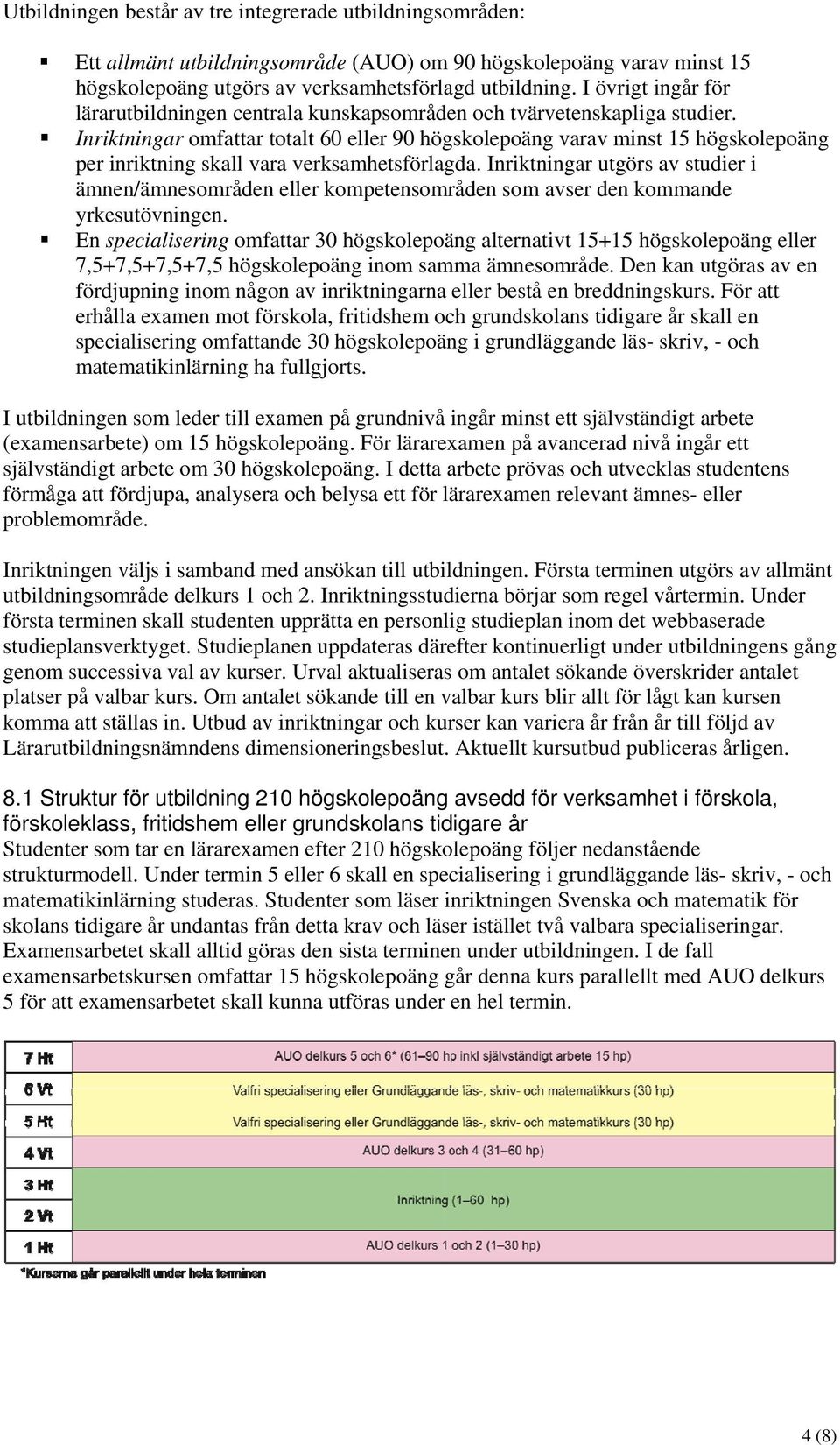 Inriktningar omfattar totalt 60 eller 90 högskolepoäng varav minst 15 högskolepoäng per inriktning skall vara verksamhetsförlagda.