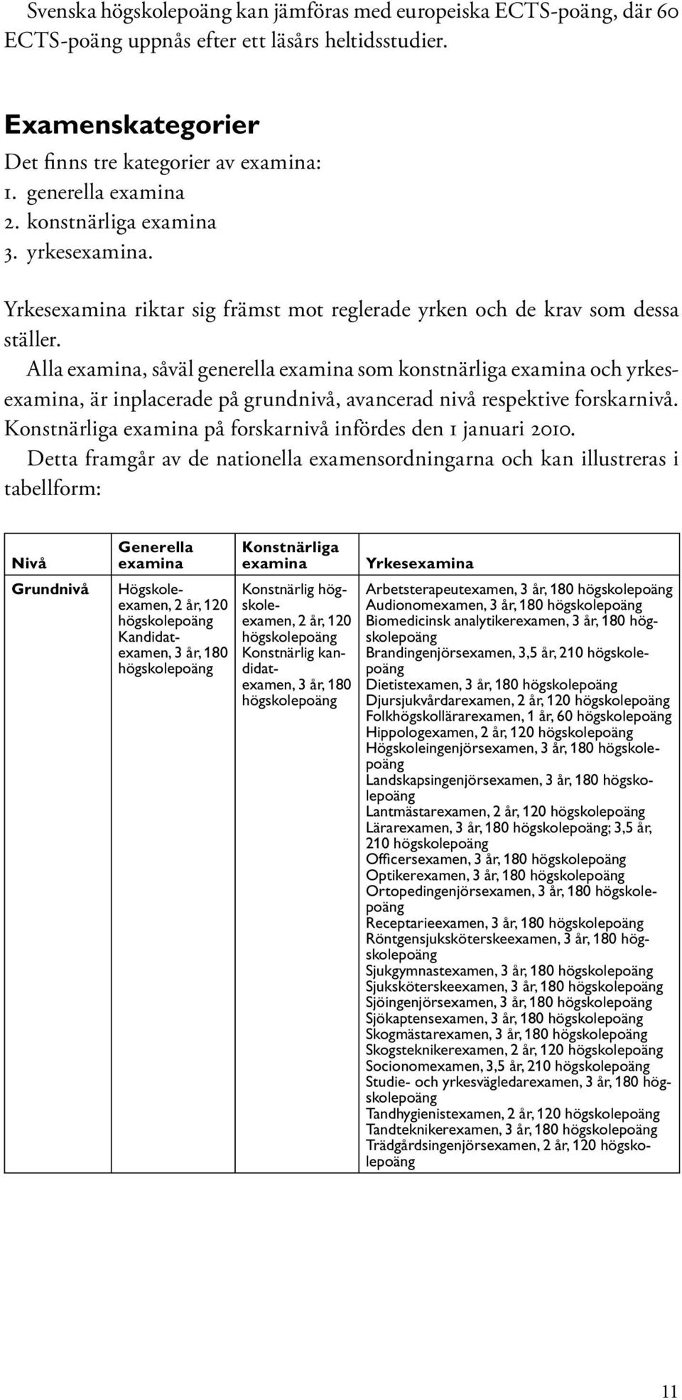 Alla examina, såväl generella examina som konstnärliga examina och yrkesexamina, är inplacerade på grundnivå, avancerad nivå respektive forskarnivå.