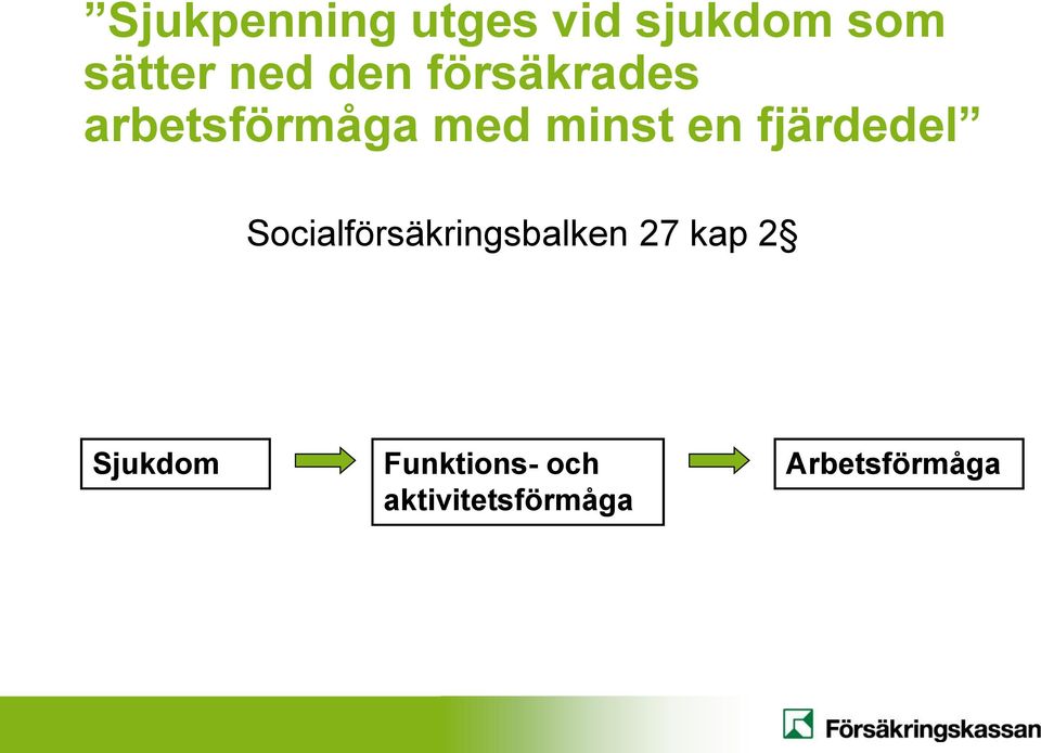 fjärdedel Socialförsäkringsbalken 27 kap 2